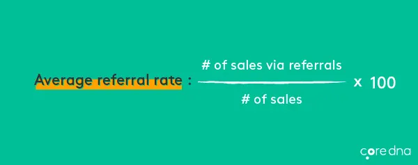 Formula for calculating average referral rate on green background.