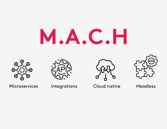 4 components that make us MACH architecture