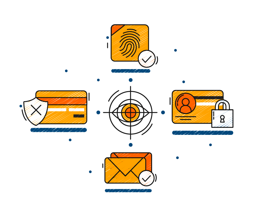 eCommerce fraud prevention