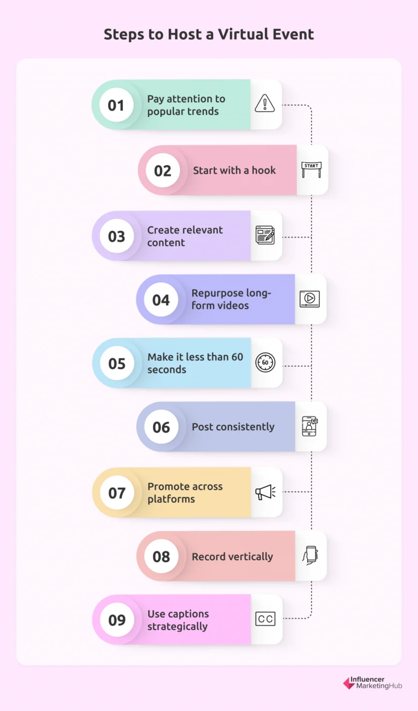 9 steps to start with short-form video