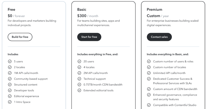 Comparison of pricing plans: Free, Basic, Premium with features included for each.