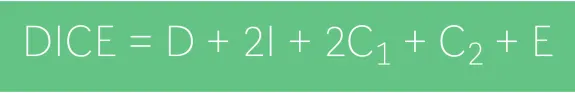 DICE formula on green background with mathematical symbols and letters