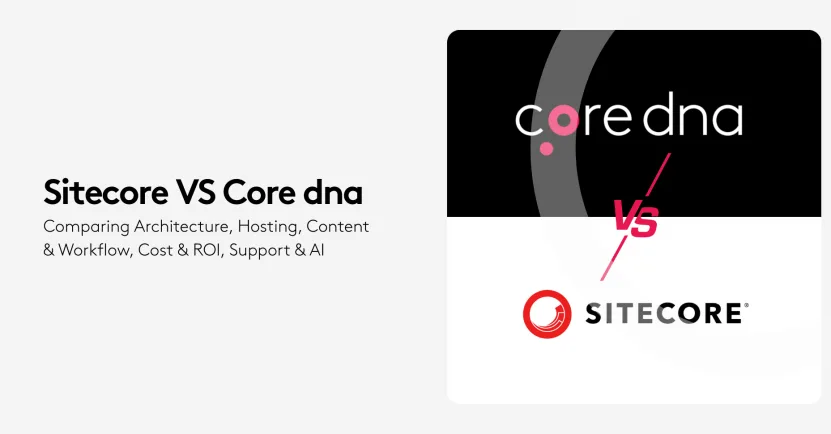 Comparison of Sitecore and Core dna platforms on architecture, hosting, content, and cost.