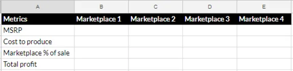Blank marketplace comparison chart with metrics and four columns.