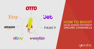 Infographic on boosting sales across online channels like Amazon, Etsy, eBay, and more.