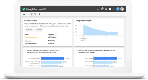 Google Surveys 360 dashboard displayed on a laptop screen.