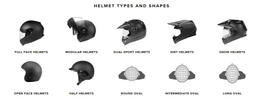 Chart showing different motorcycle helmet types and head shapes.