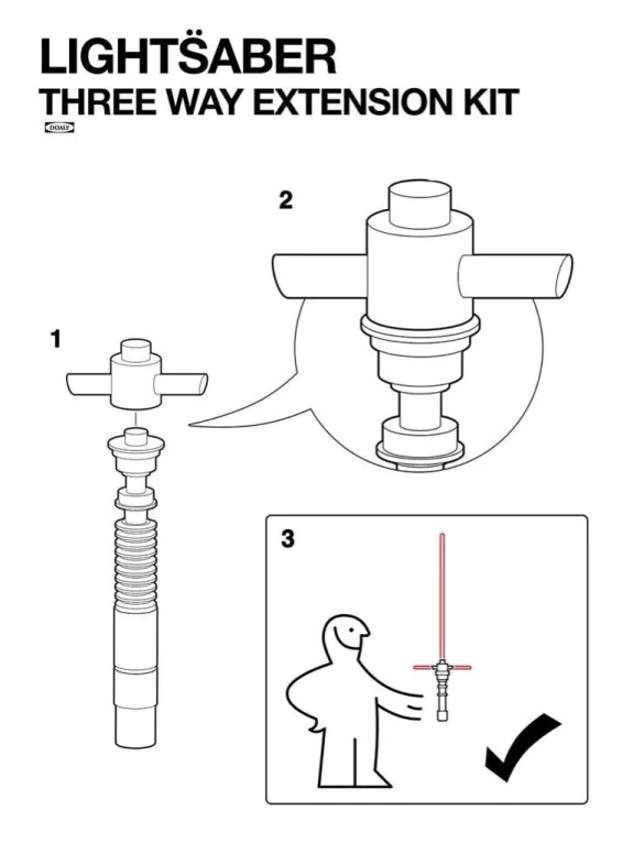 Diagram of a three-way extension kit for a lightsaber with assembly steps.
