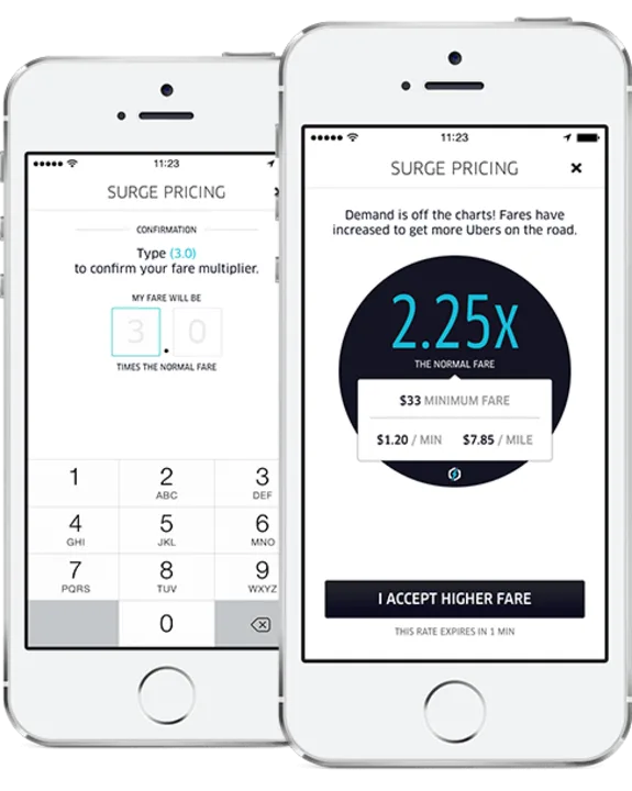 Uber surge pricing displayed on two mobile screens showing fare multipliers.