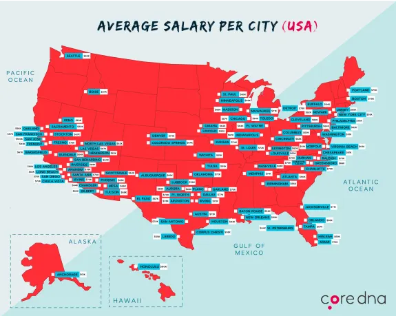 Map showing average salary per city in the USA for 2023 with color-coded data.