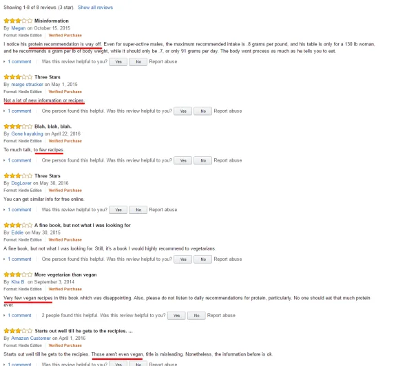 Amazon reviews of a Kindle book on vegan recipes with mixed feedback.
