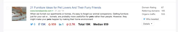 Screenshot of furniture ideas for pet lovers with social media stats.