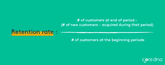 Customer retention rate formula infographic with teal background and white text.