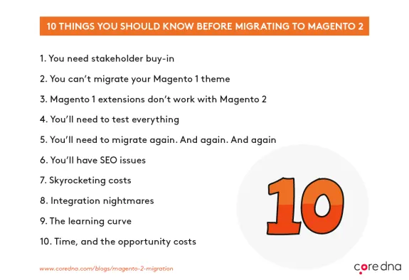 Top 10 things to know before migrating to Magento 2, including costs and SEO issues.