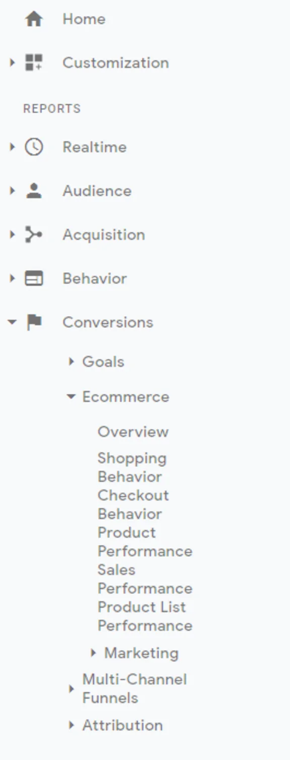 Google Analytics dashboard menu showing reports and ecommerce options.
