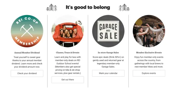 REI membership benefits including annual dividend, classes, events, and garage sales.