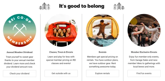 REI membership benefits overview with images of activities and events.