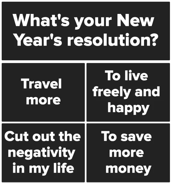 New Year's resolution ideas: travel more, live freely and happy, cut negativity, save money.