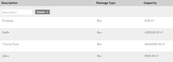 Table showing package descriptions, types, and capacities in cubic inches.