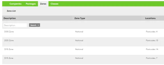 Screenshot of a zone list table showing national zones and postcodes.