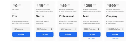 Pricing plans comparison table showing free, starter, professional, team, and company options with monthly tasks.